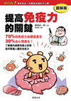 提高免疫力的關鍵
