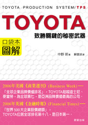 Toyota�P�����䪺���K�Z��